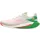 361° BIG3 7 PRO Egret/Striking Green